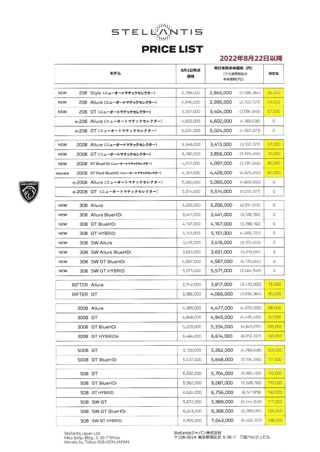 8月22日、車両価格改定のお知らせです。