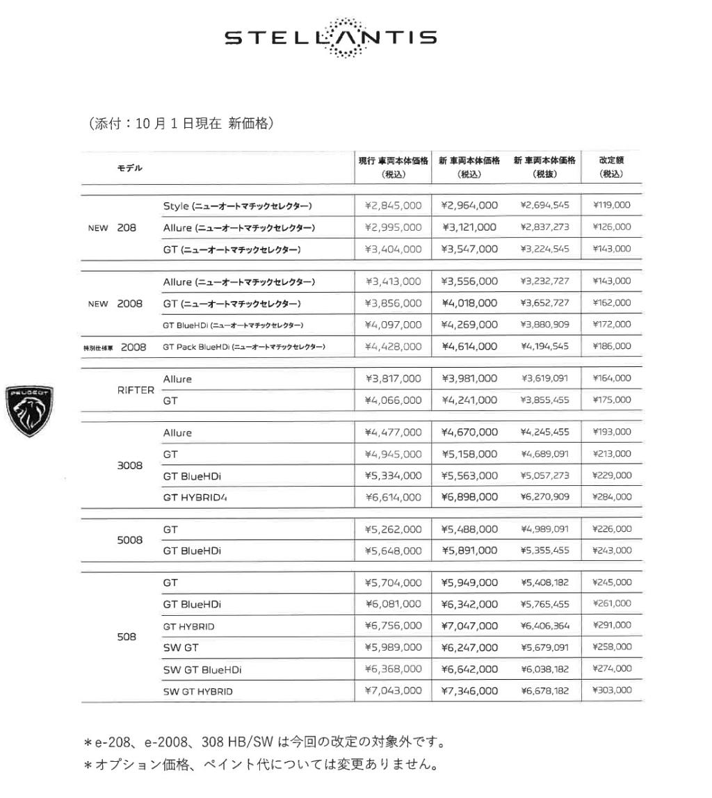 価格改定のお知らせ