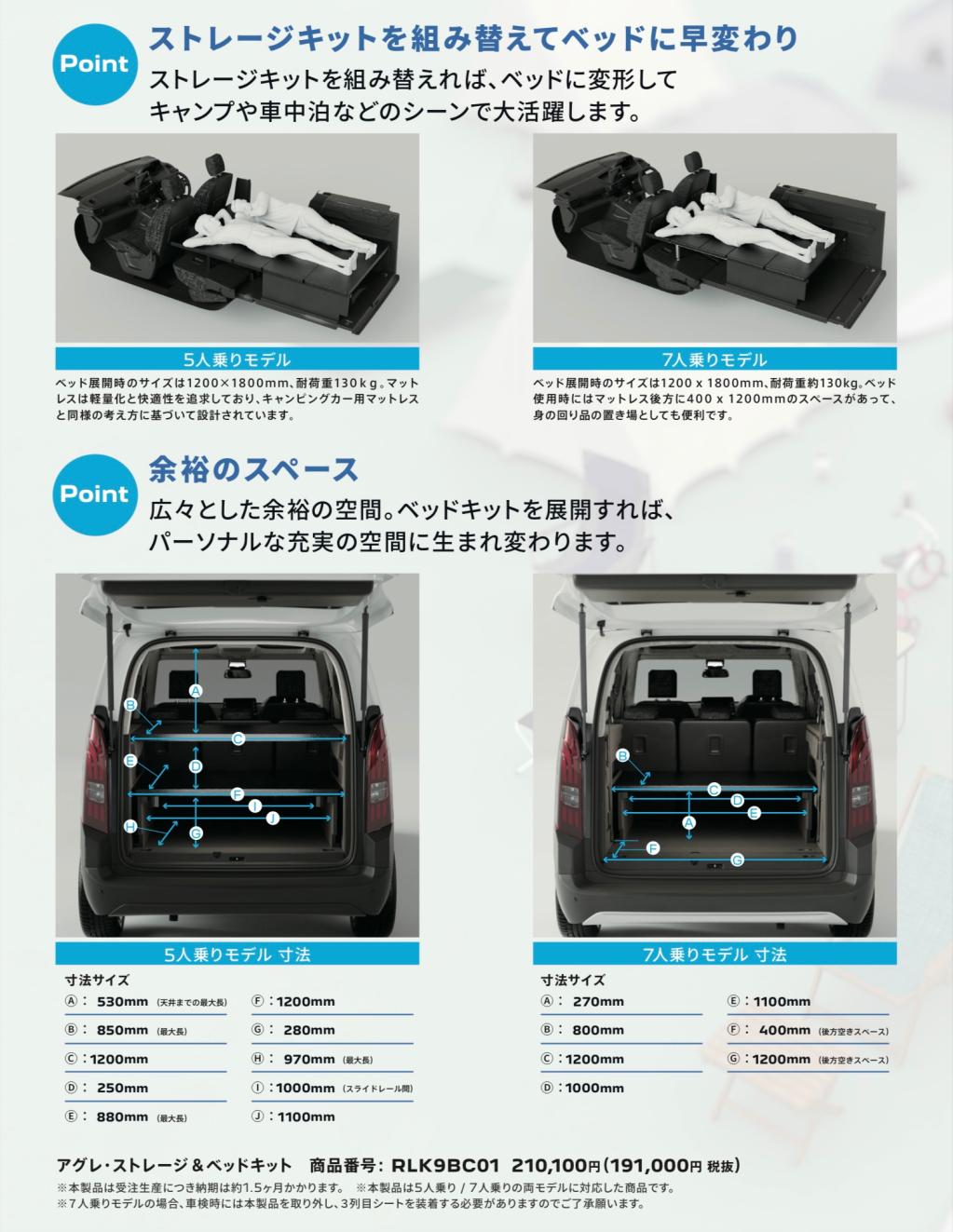 RIFTER！ストレージ＆ベッドキット新登場